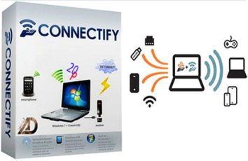 Connectify Hotspot Pro 2018 Crack + License key Free Download